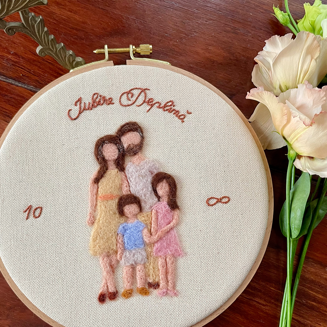 Tablou de familie personalizat